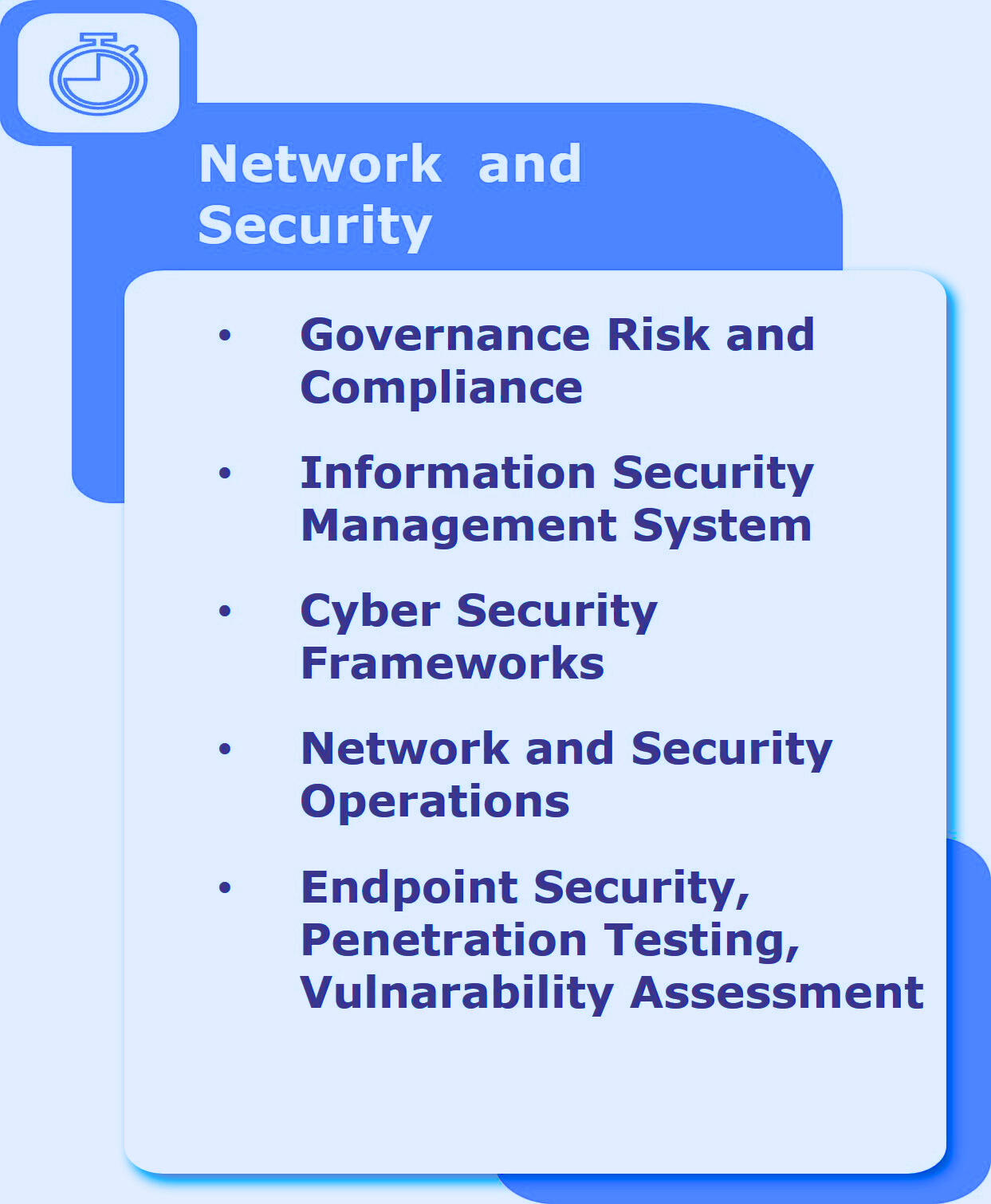 Network and Security